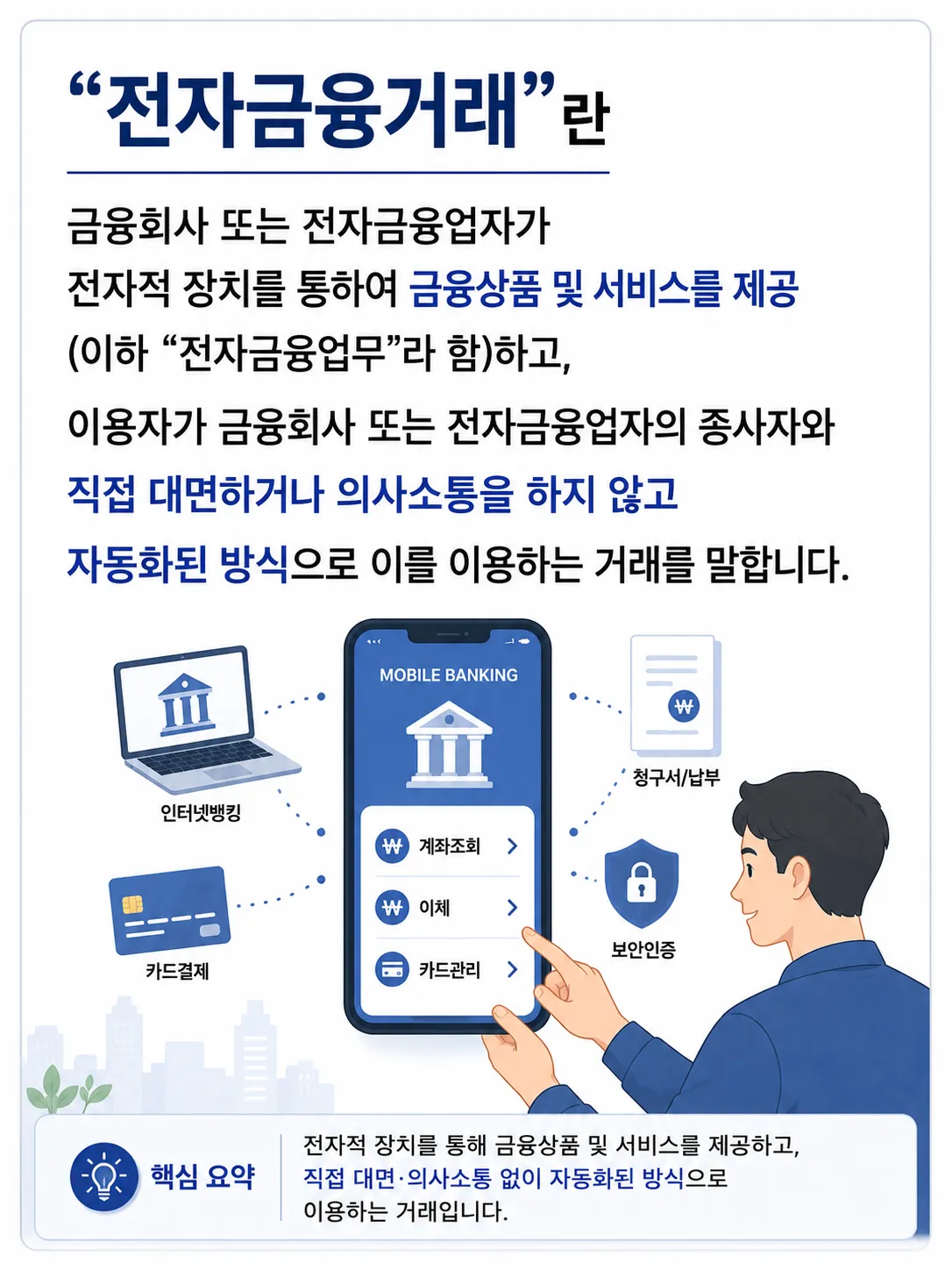 전자금융거래법 정의 및 해당되는 접근매체 정리