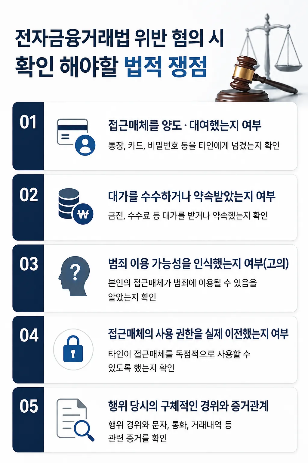 대구보이스피싱변호사ㅣ전자금융거래법 위반 혐의시 법적 쟁점