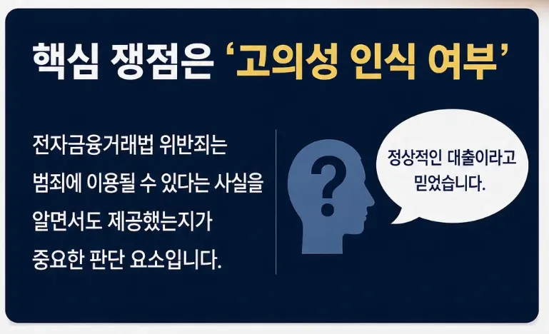 전자금융거래법 위반 시 고의성 여부가 중요한 이유