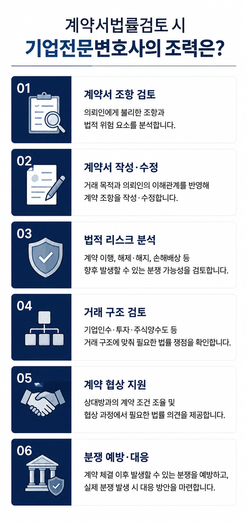 계약서법률검토 시 변호사 조력의 필요성