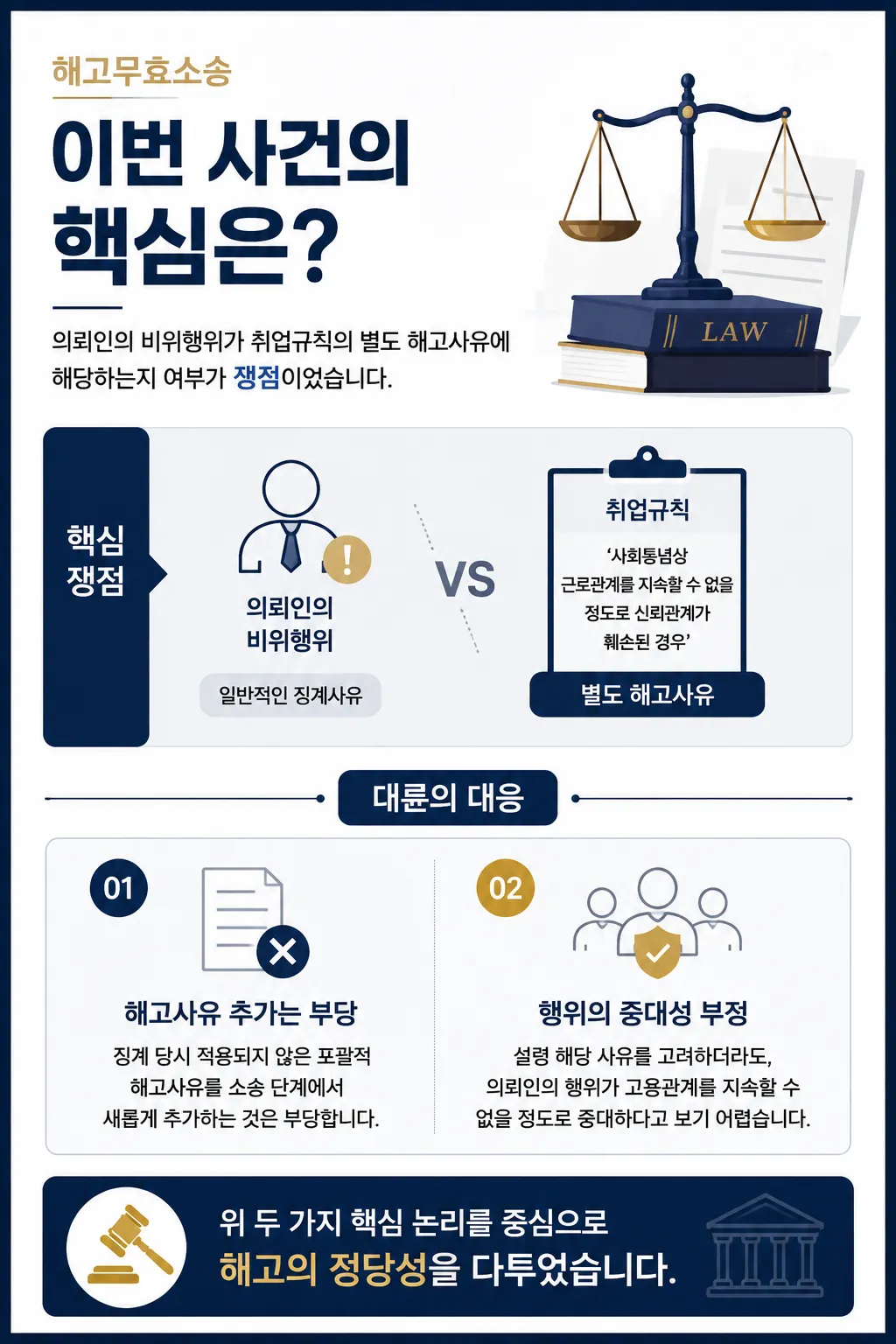 대구민사소송변호사 통해 해고무효소송 쟁점 정리