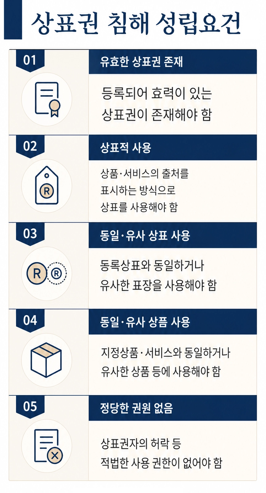 일산변호사사무실에서 민사 분쟁의 주요 쟁점과 해결 방안을 검토하는 모습