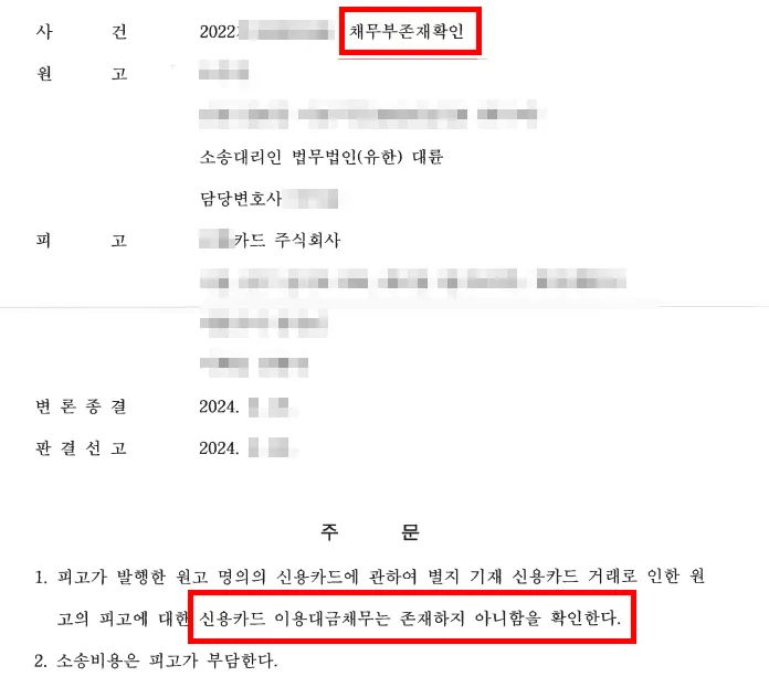 채무부존재확인소송 결과, 채무부존재 확인