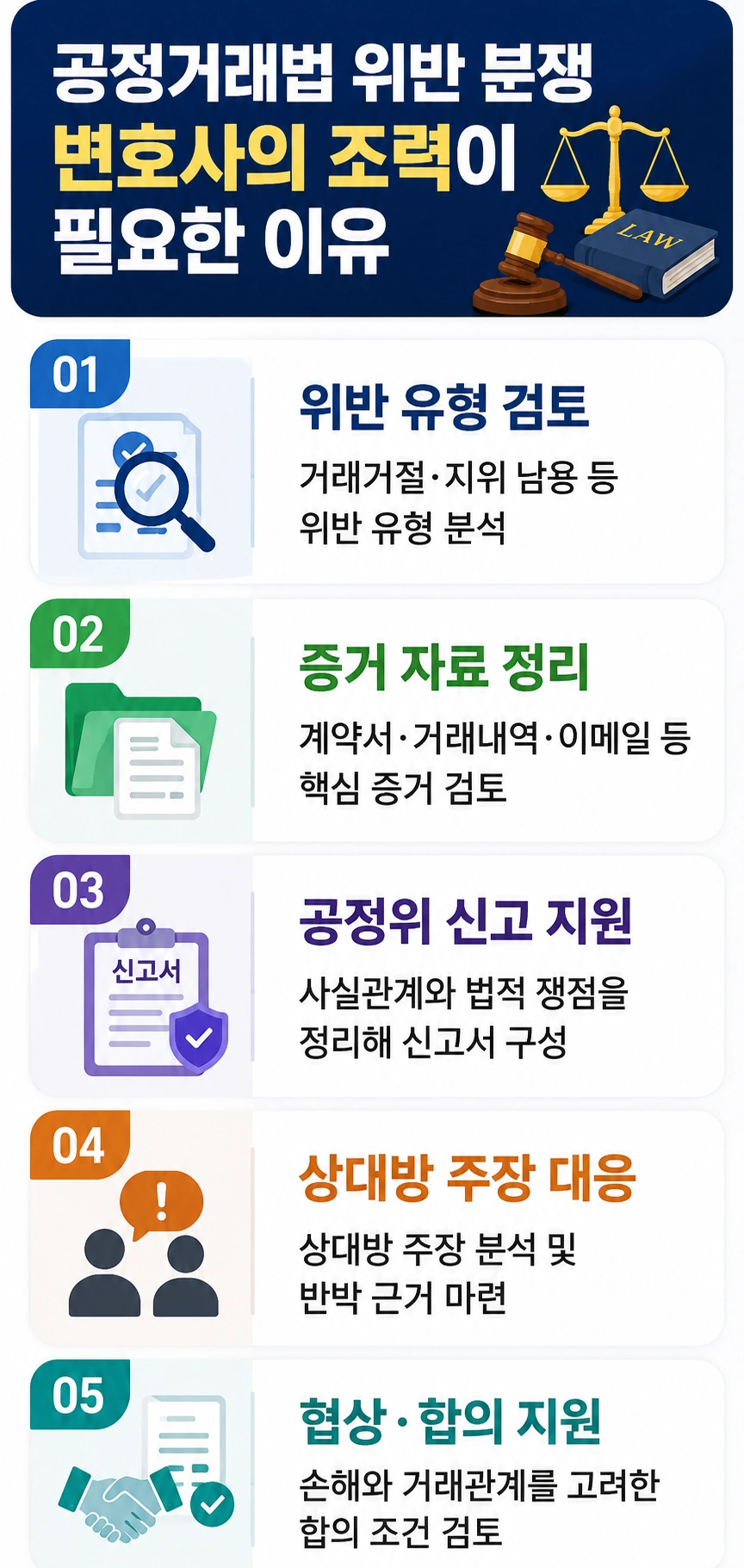 남양주법률사무소, 공정거래법 위반 대응 시 조력