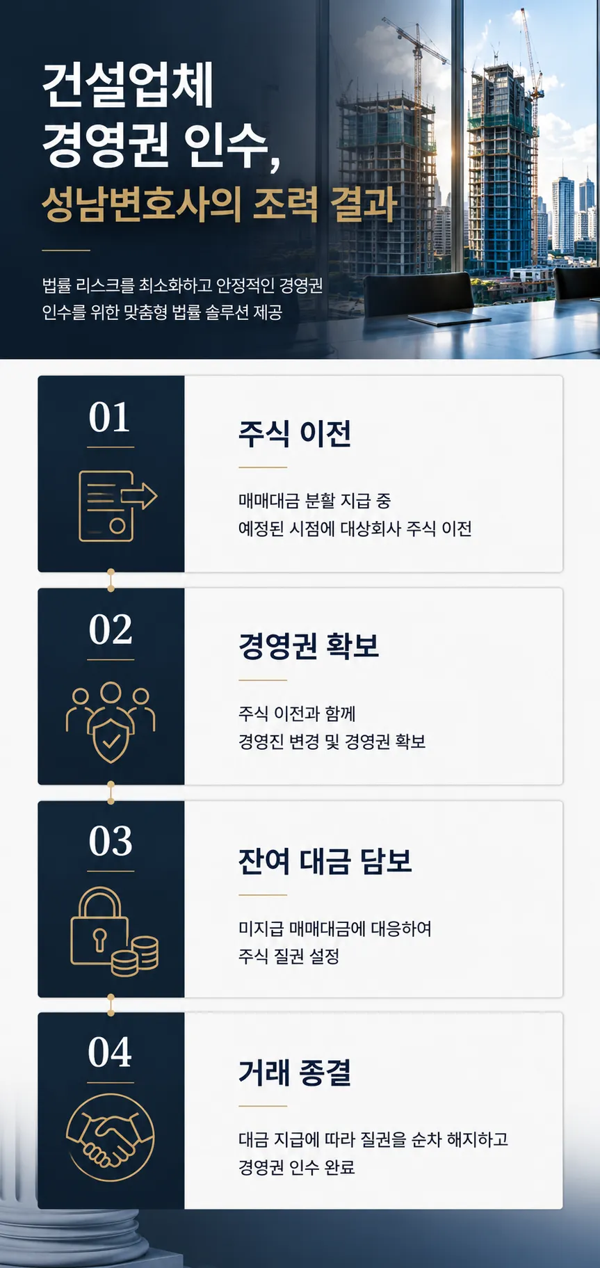 성남법률사무소의 조력 결과 건설업체 경영권 인수 완료