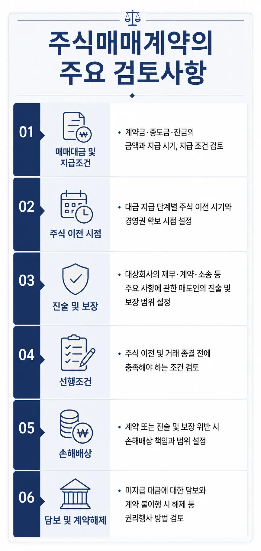 성남법률사무소 주식매매계약의 주요 검토사항 정리