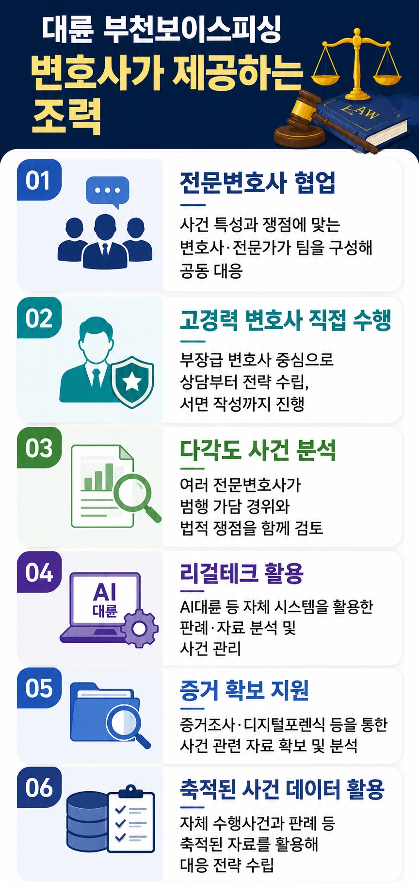 부천보이스피싱변호사, 사건 대응을 위한 대륜의 조력