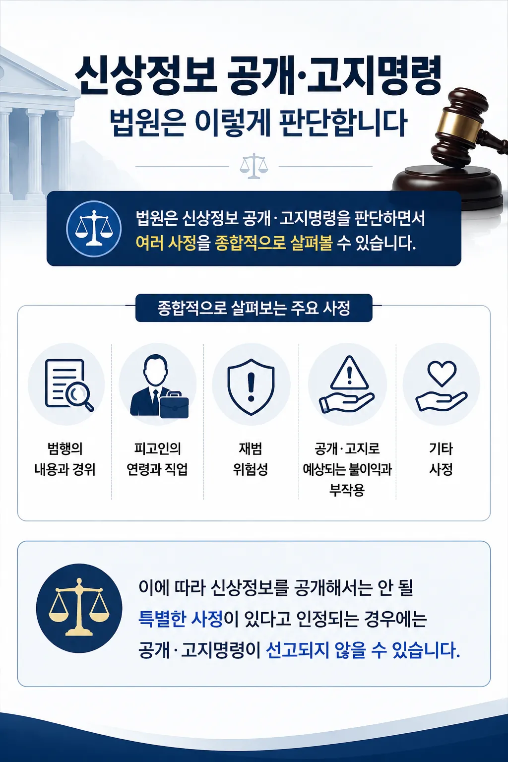 강남성범죄전문변호사 신상정보 공개 고지명령 판단은