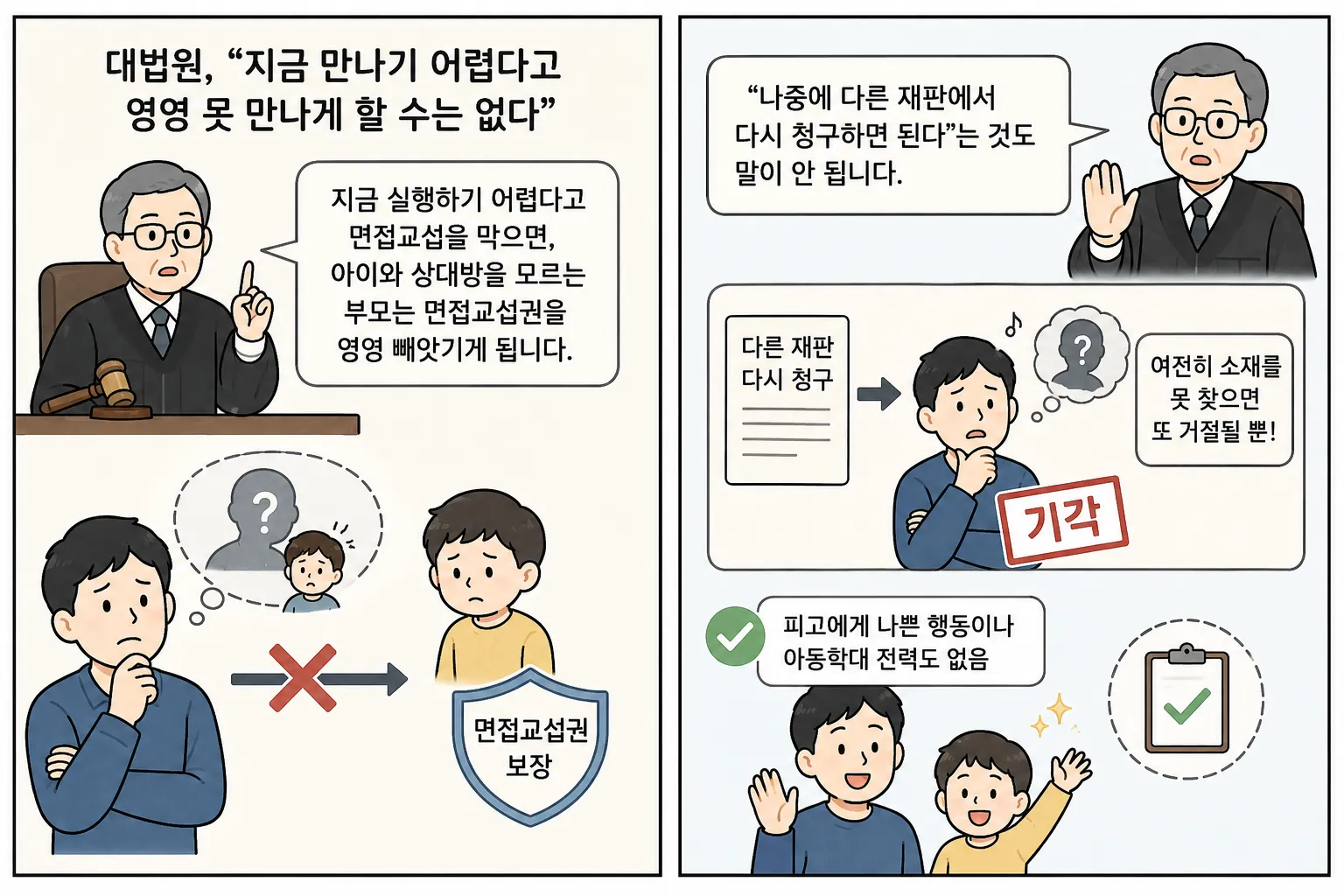 이혼변호사 대법원 판례 면접교섭권 보장