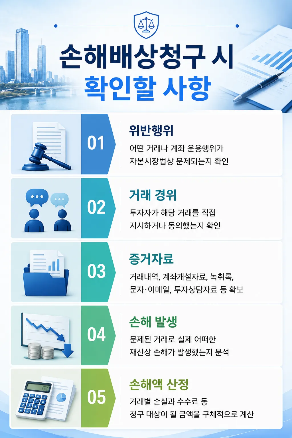 자본시장법위반 손해배상청구 시 확인할 사항