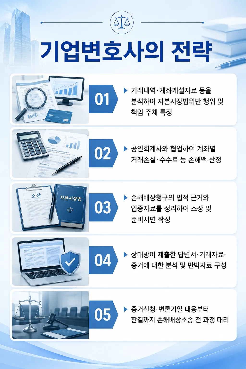 자본시장법위반에 대한 기업변호사의 조력 정리