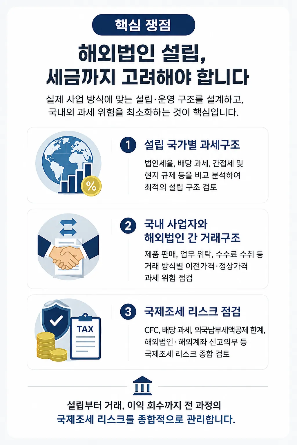 서울법률사무소ㅣ해외법인설립 시 세금 문제는 어떻게 검토할까