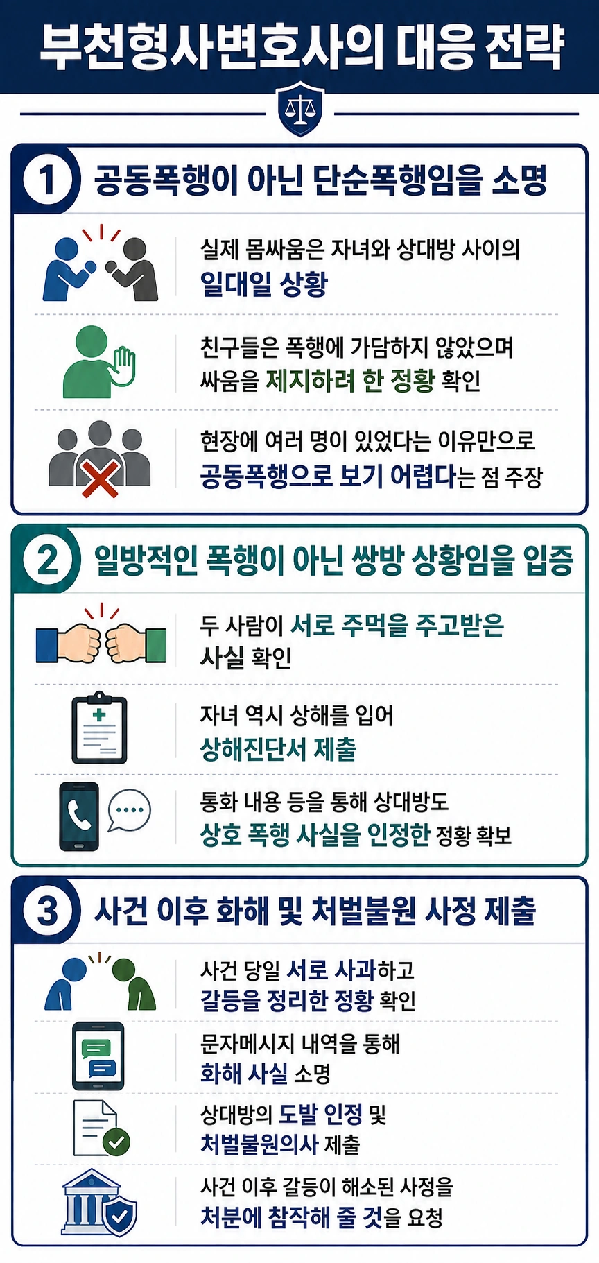 부천변호사상담 후 부천형사변호사가 펼친 대응 전략