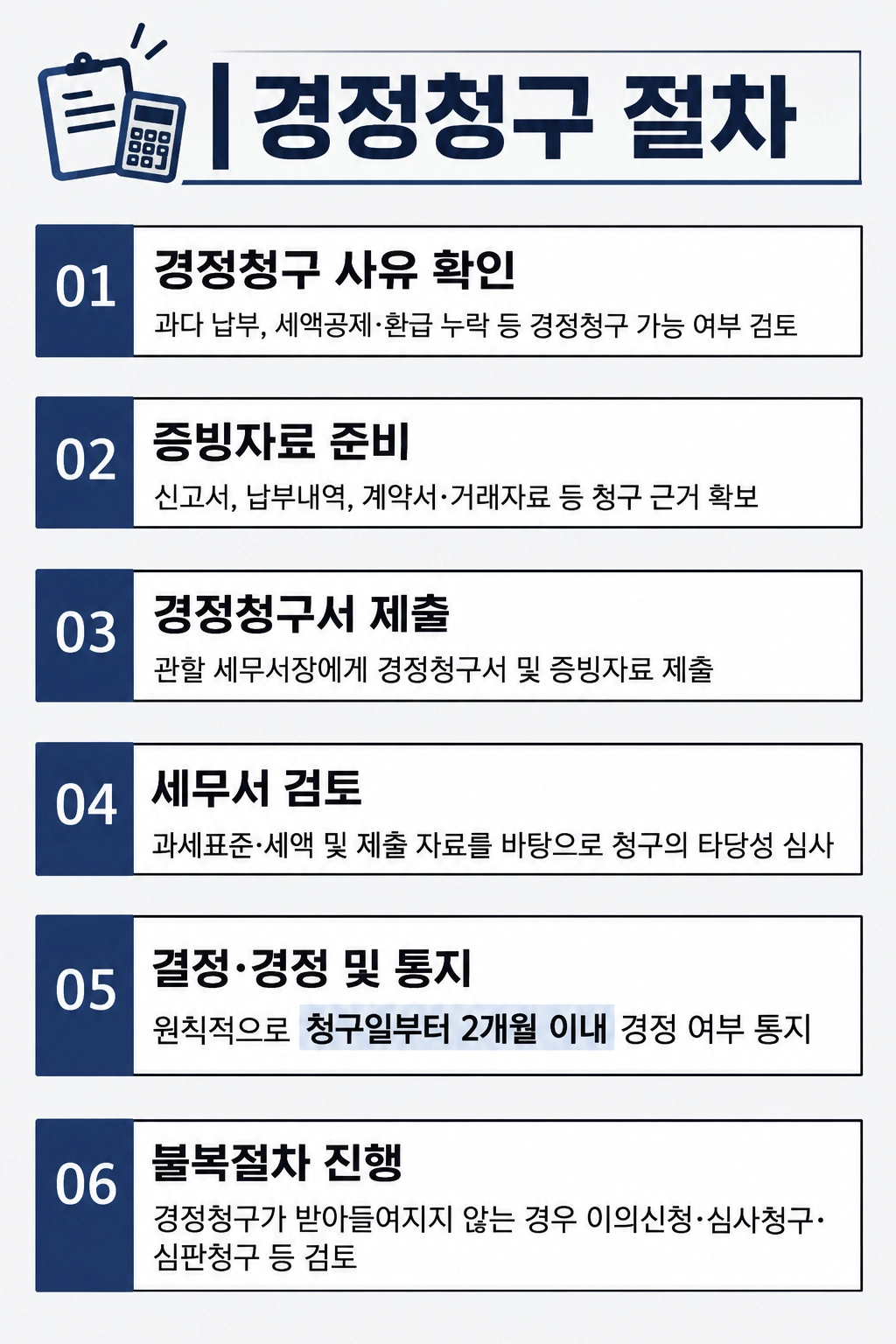 대전변호사상담으로 사건 관련 증거자료와 법적 대응 전략을 검토하는 과정