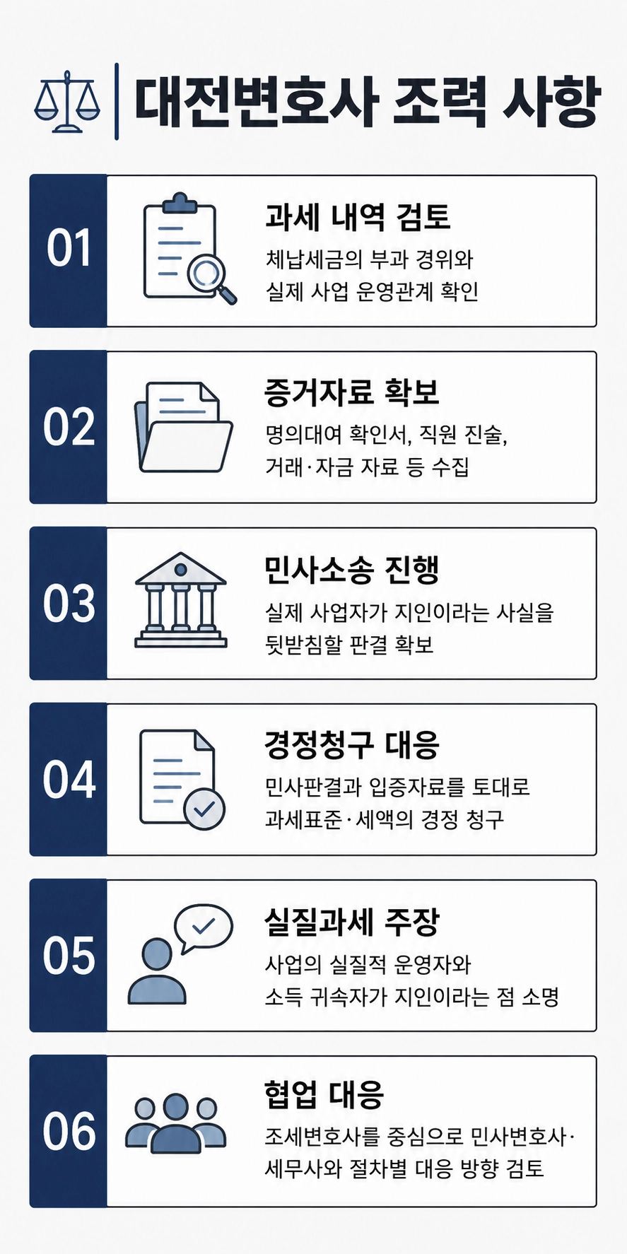 대전변호사상담을 통해 분쟁 상황에 맞는 해결 방법을 확인하는 모습
