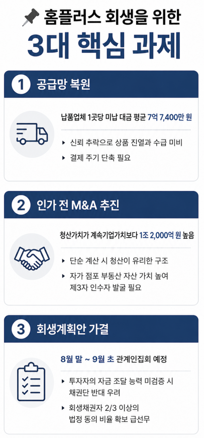 법인회생 변호사 | 법원의 ‘재도의 고안’과 DIP 파이낸싱의 역할