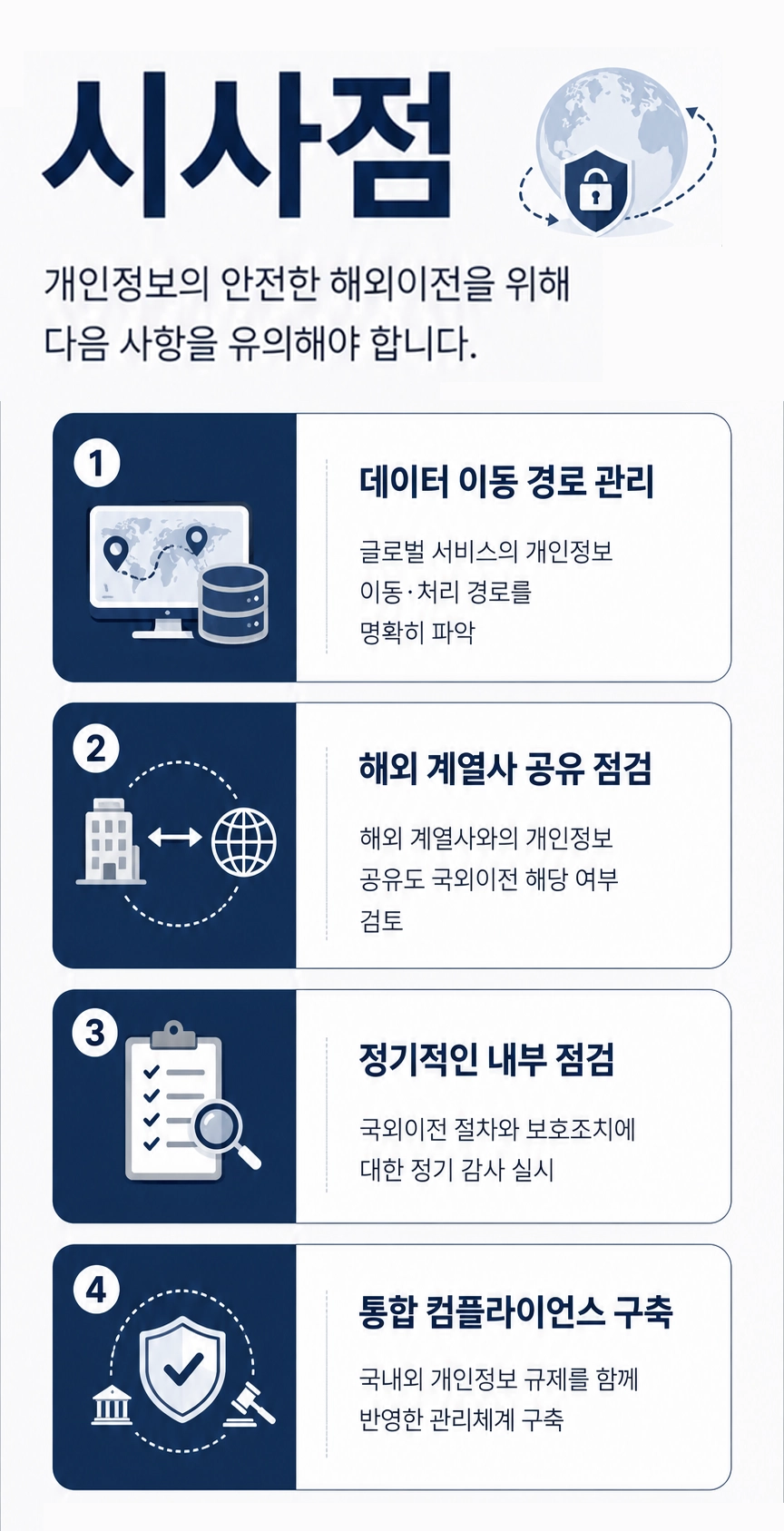 개인정보규제와 국외이전 시 확인해야 할 법적 요건 설명