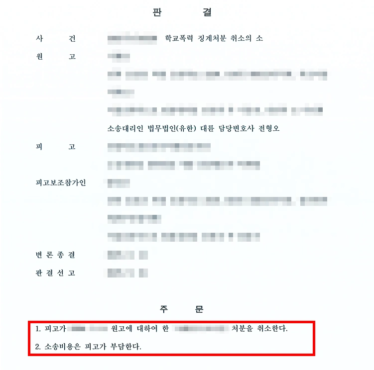 청주학교폭력변호사의 대응 결과, 학폭 처분 취소