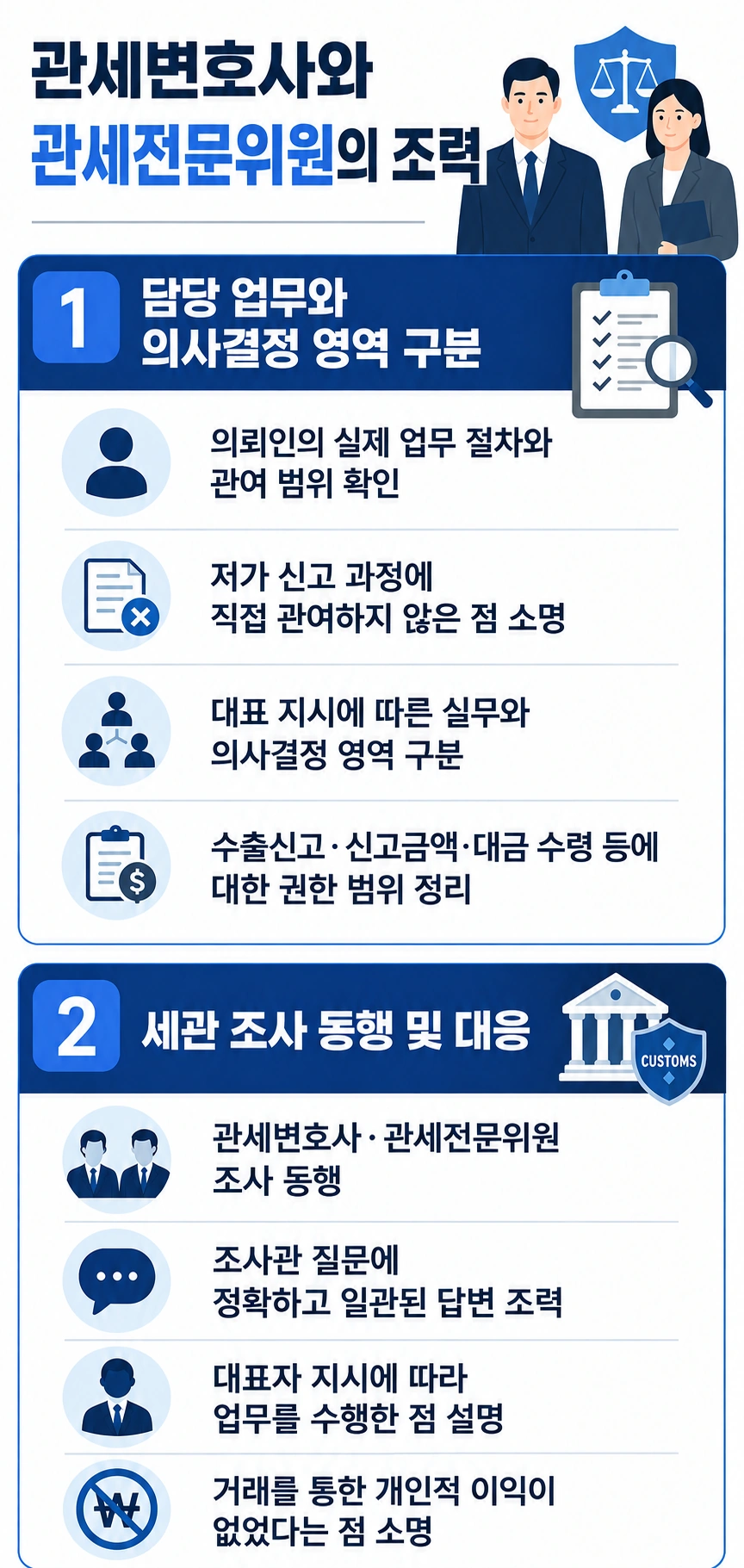 관세법위반 혐의 대응에 나선 관세변호사와 관세사