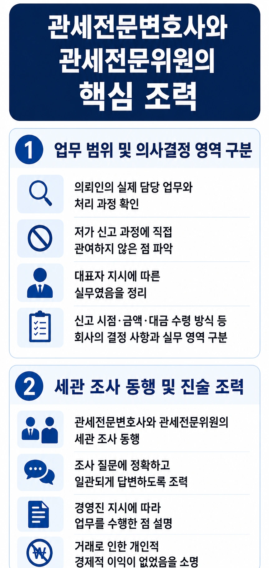 부천변호사사무실의 관세전문변호사와 관세사의 조력 내용