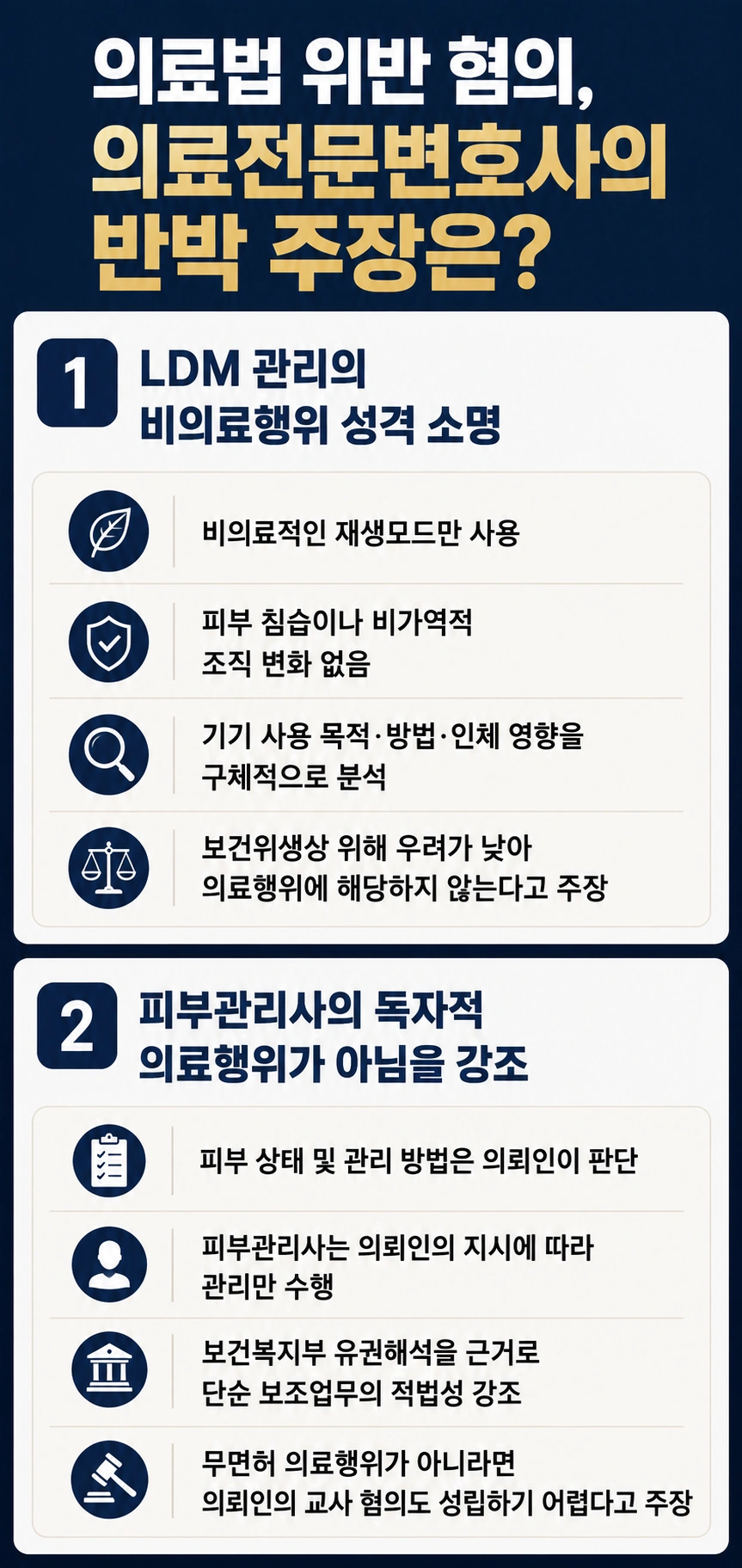의료법 위반 혐의 반박에 나선 의료전문변호사