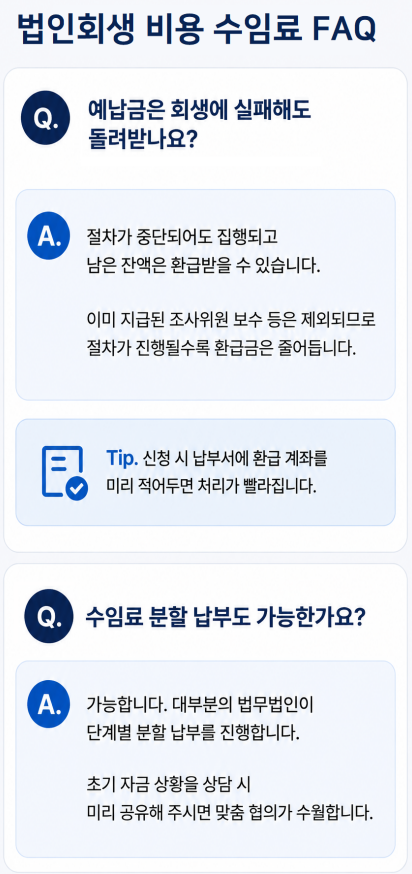 법인회생 비용 수임료 FAQ