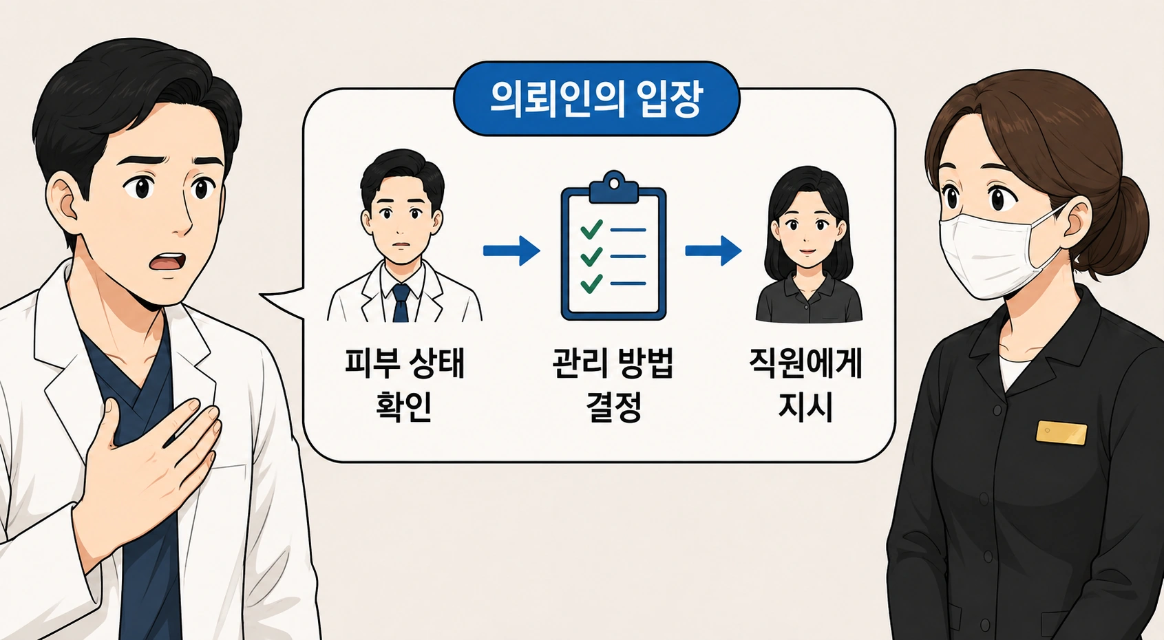 청주변호사상담, 피부과 원장 의뢰인의 비대면 진료