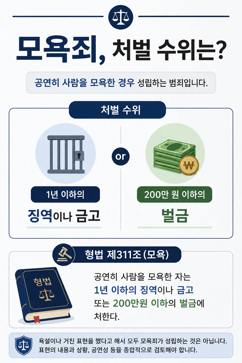 대구형사사건변호사ㅣ모욕죄 성립요건과 처벌, 대응 방법