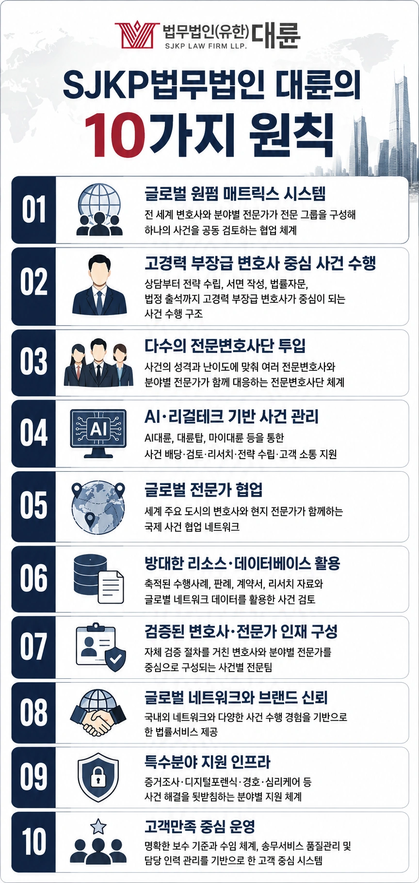 법인회생, 회생변호사의 조력이 필요한 이유