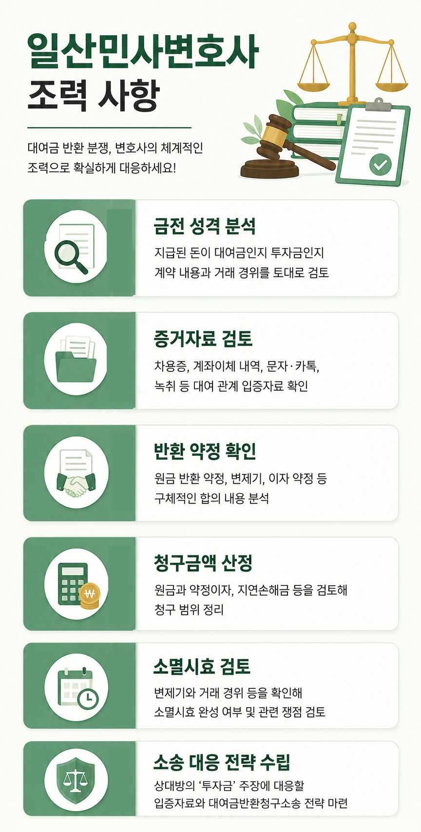 일산민사변호사와 민사분쟁의 사실관계와 대응 방향을 상담하는 모습