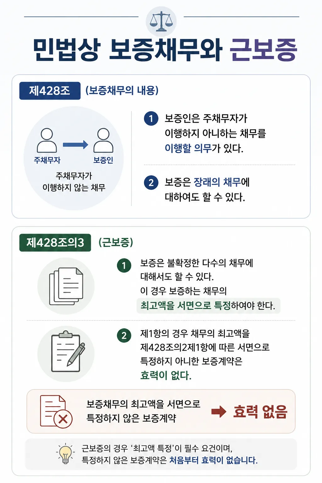 포항민사소송변호사 | 법적 쟁점 및 대응 정리