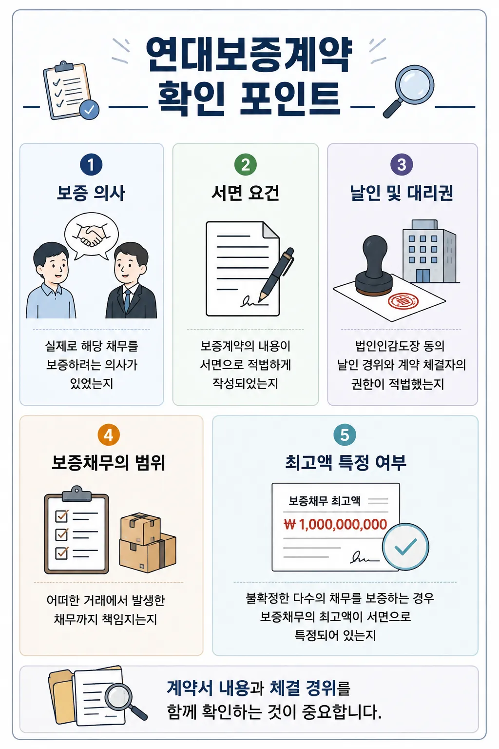 포항민사소송변호사 | 연대보증 책임 범위와 성립 요건