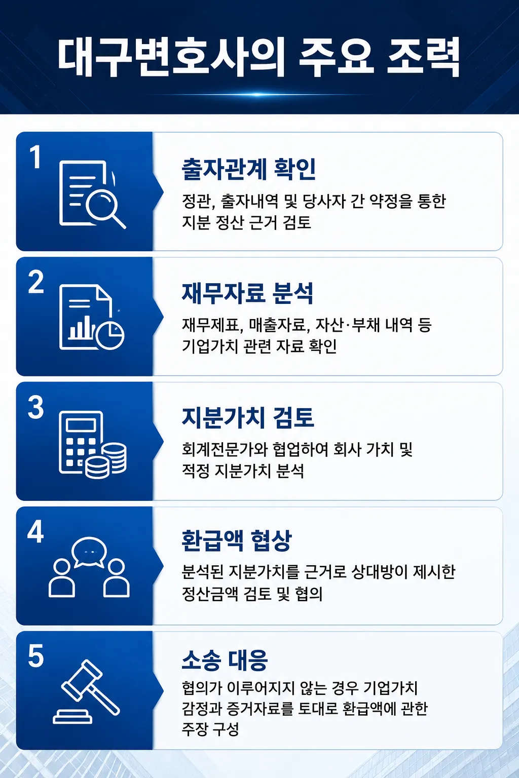 대구법률상담 변호사의 출자지분 분쟁 조력