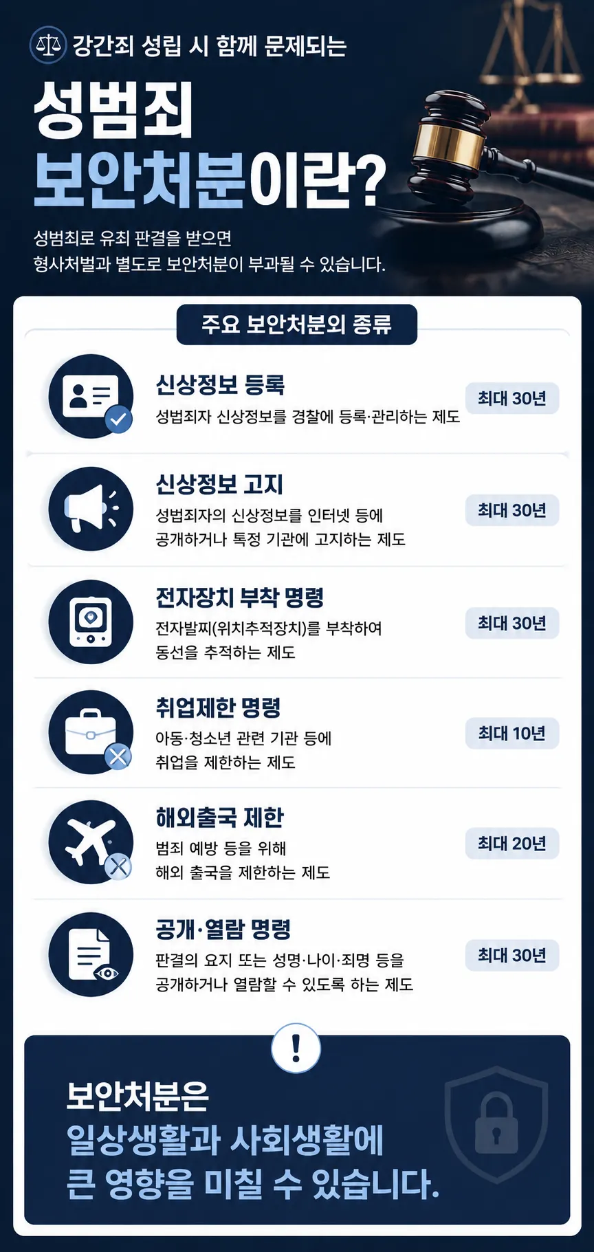 서울성범죄전문변호사 | 강간죄 혐의 초기 대응 방법