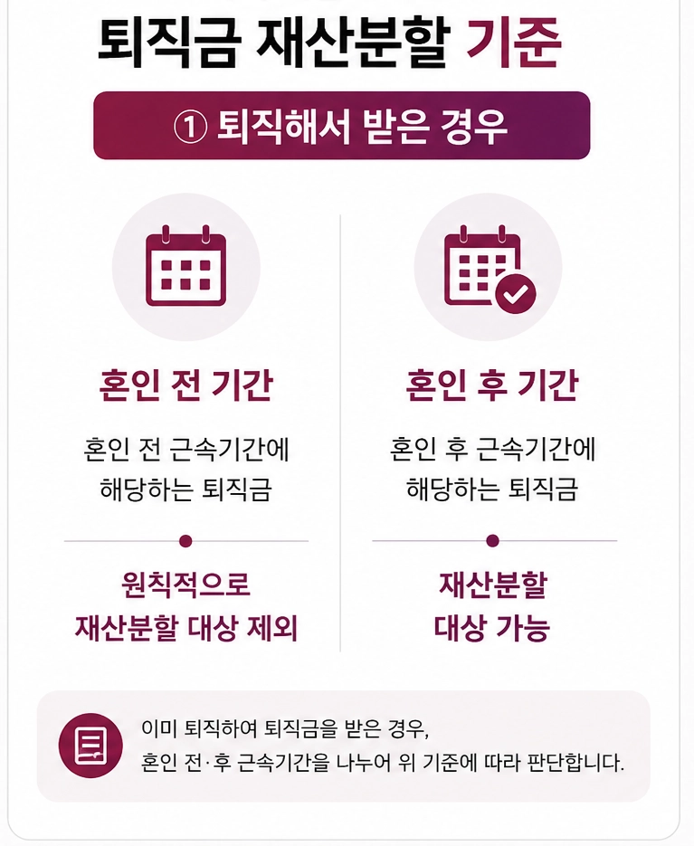 퇴직금재산분할은 퇴직 여부에 따라 인정 범위가 달라질 수 있습니다.