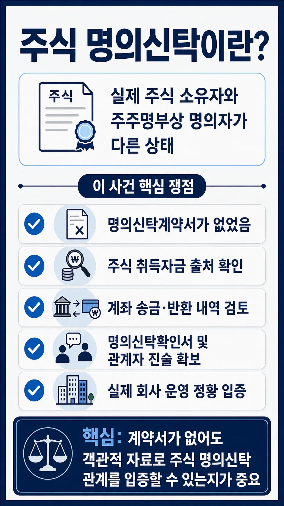 대구변호사사무실 | 주식 명의신탁이란?