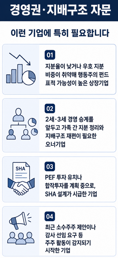 경영권·지배구조 | 경영법무컨설팅그룹의 자문 프로세스