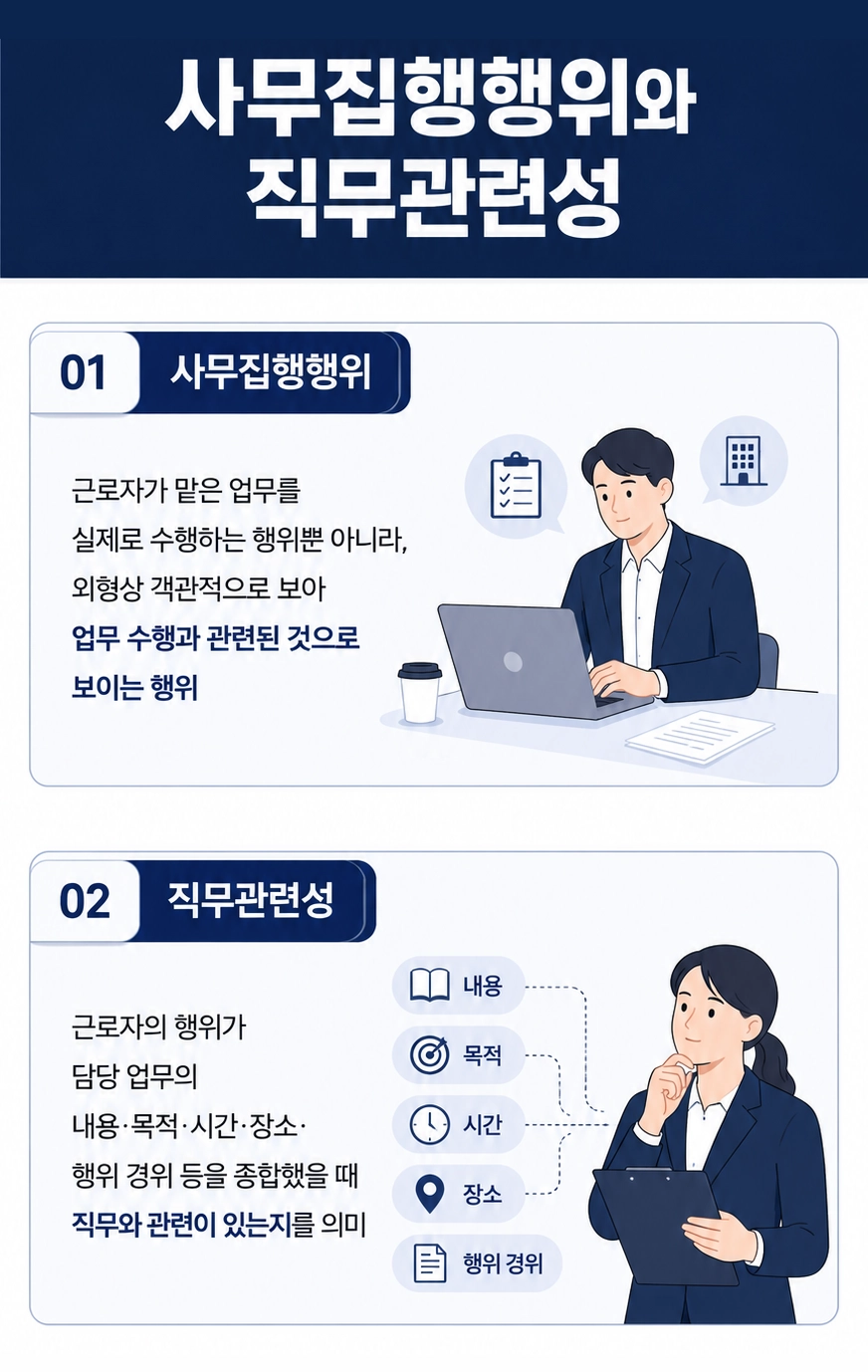 수원민사전문변호사가 계약서와 거래내역 등 민사사건 자료를 분석하는 이미지
