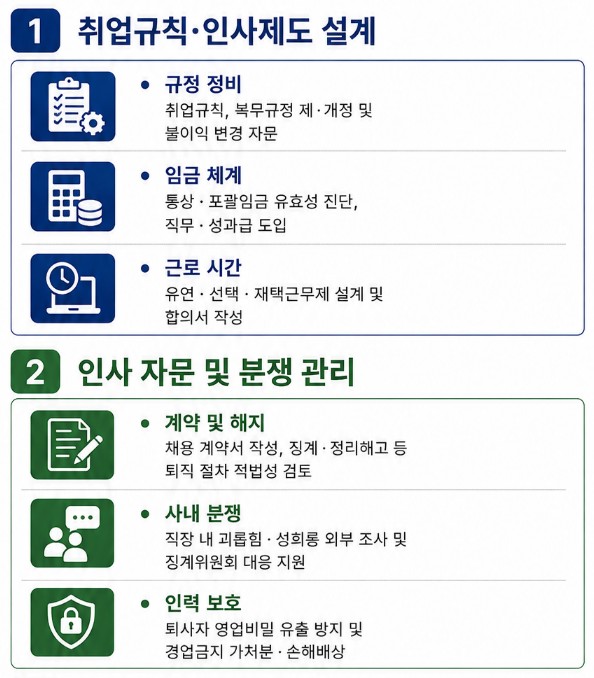 경영관리·인사관리 | 기업 인사관리 및 노사관계 자문