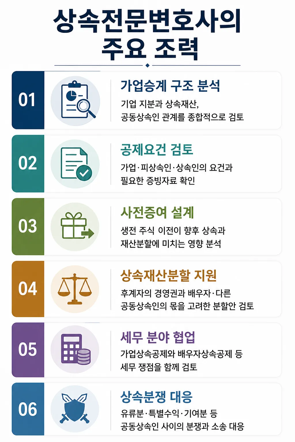가업상속공제 상속전문변호사의 조력이 필요한 이유