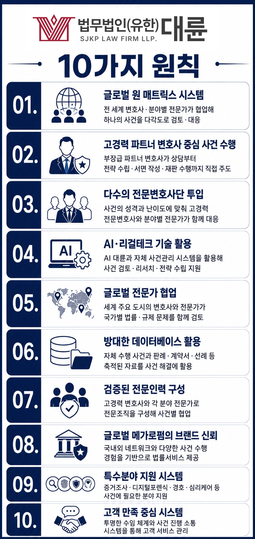 청주형사변호사 조력의 필요성