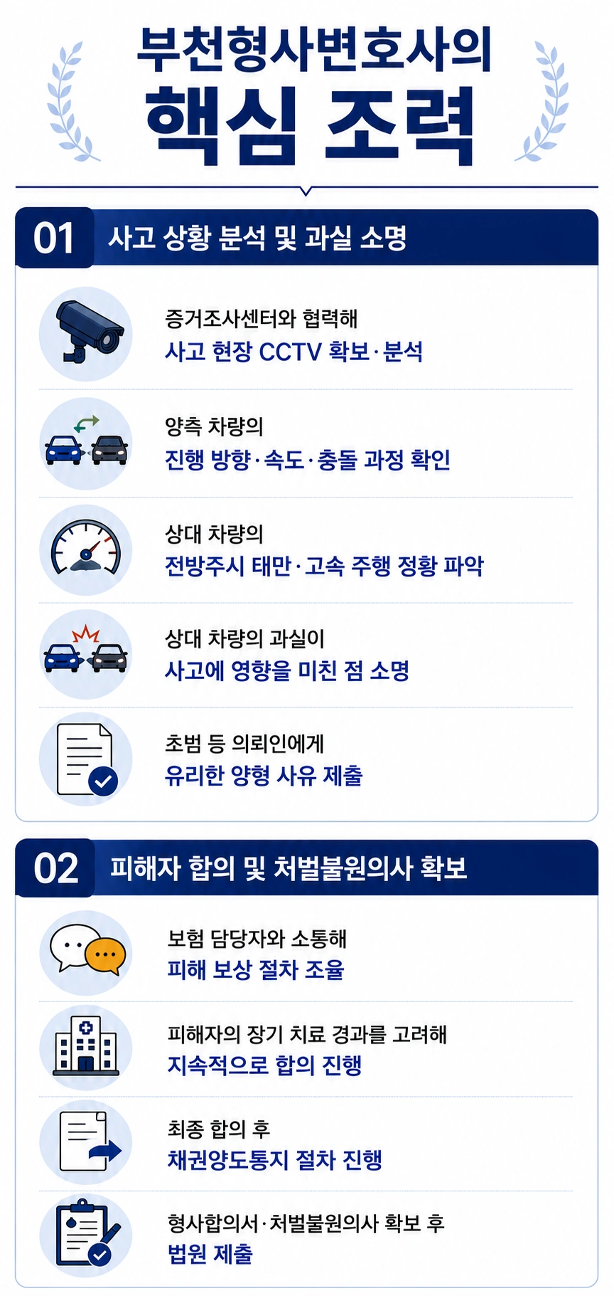 부천형사변호사, 형사합의서 및 처벌불원의사 확보