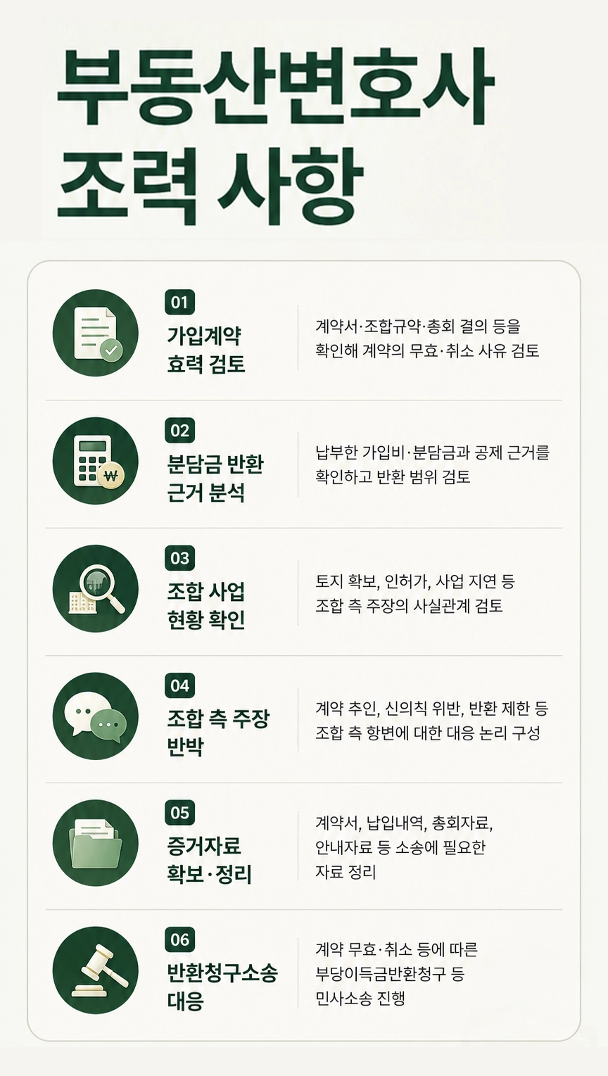 지역주택조합소송을 통한 조합 탈퇴와 분담금 반환 절차를 설명하는 이미지