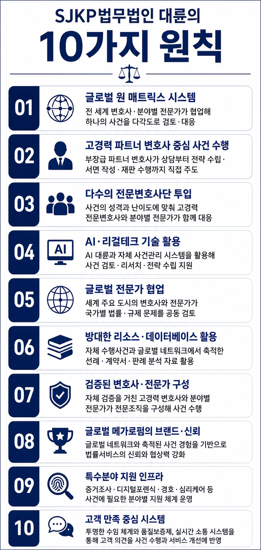 남양주형사변호사의 조력이 필요한 이유