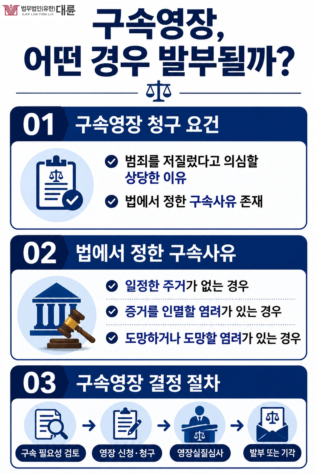 남양주형사전문변호사, 영장실질심사 시 조력