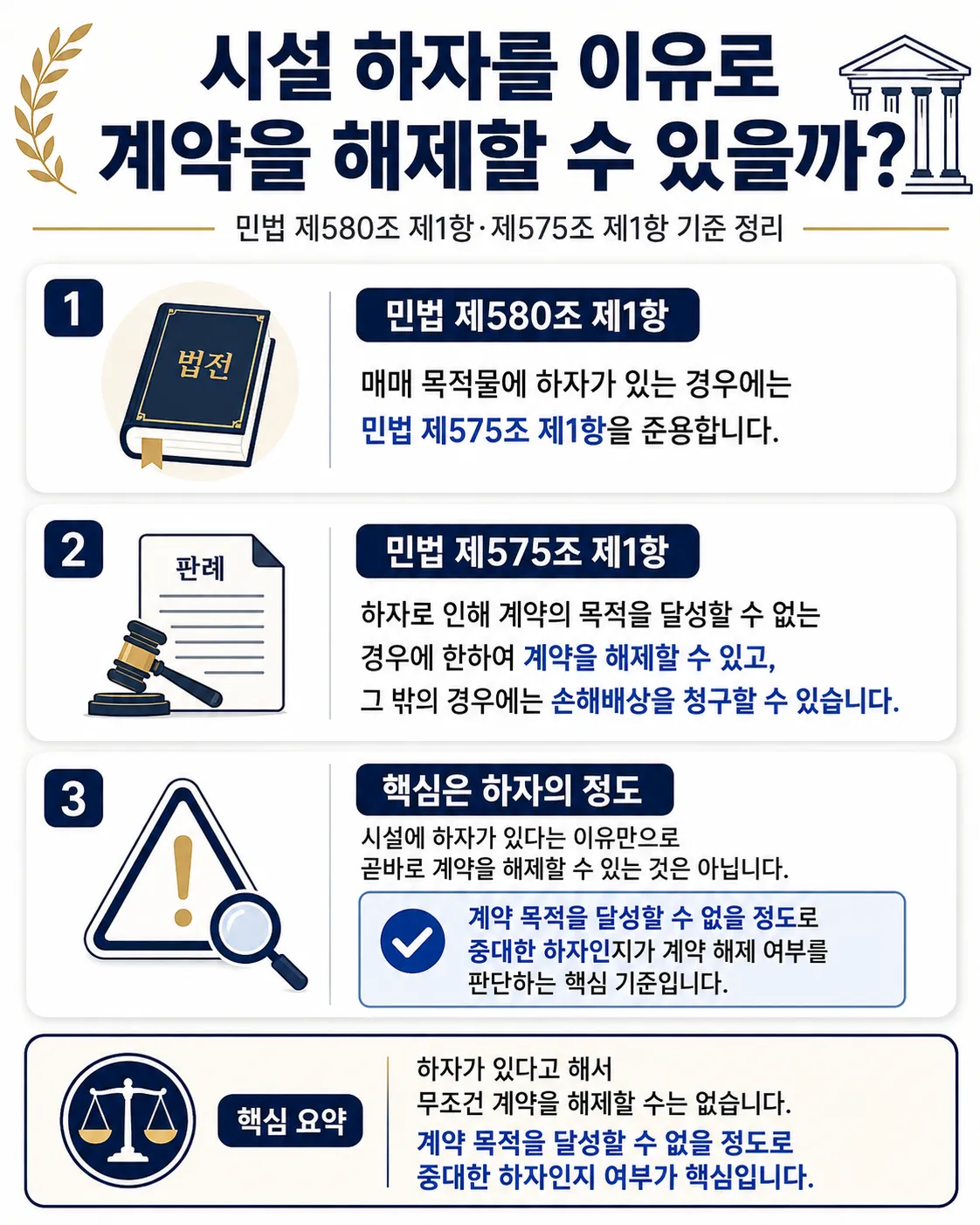 인천민사소송변호사ㅣ민법 제580조 575조를 들어