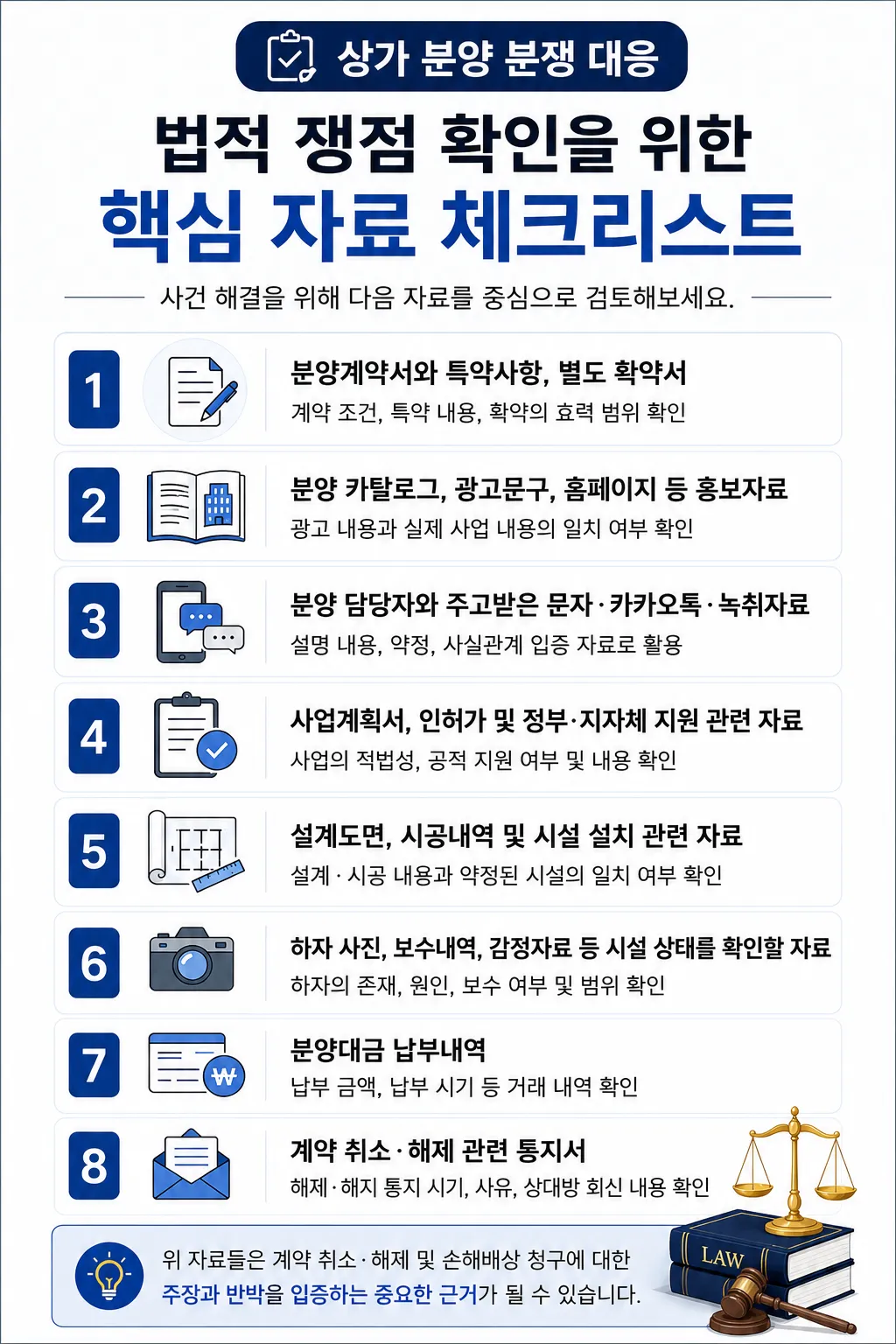 인천민사소송변호사ㅣ상가 분양소송 대응 시 살펴볼 쟁점