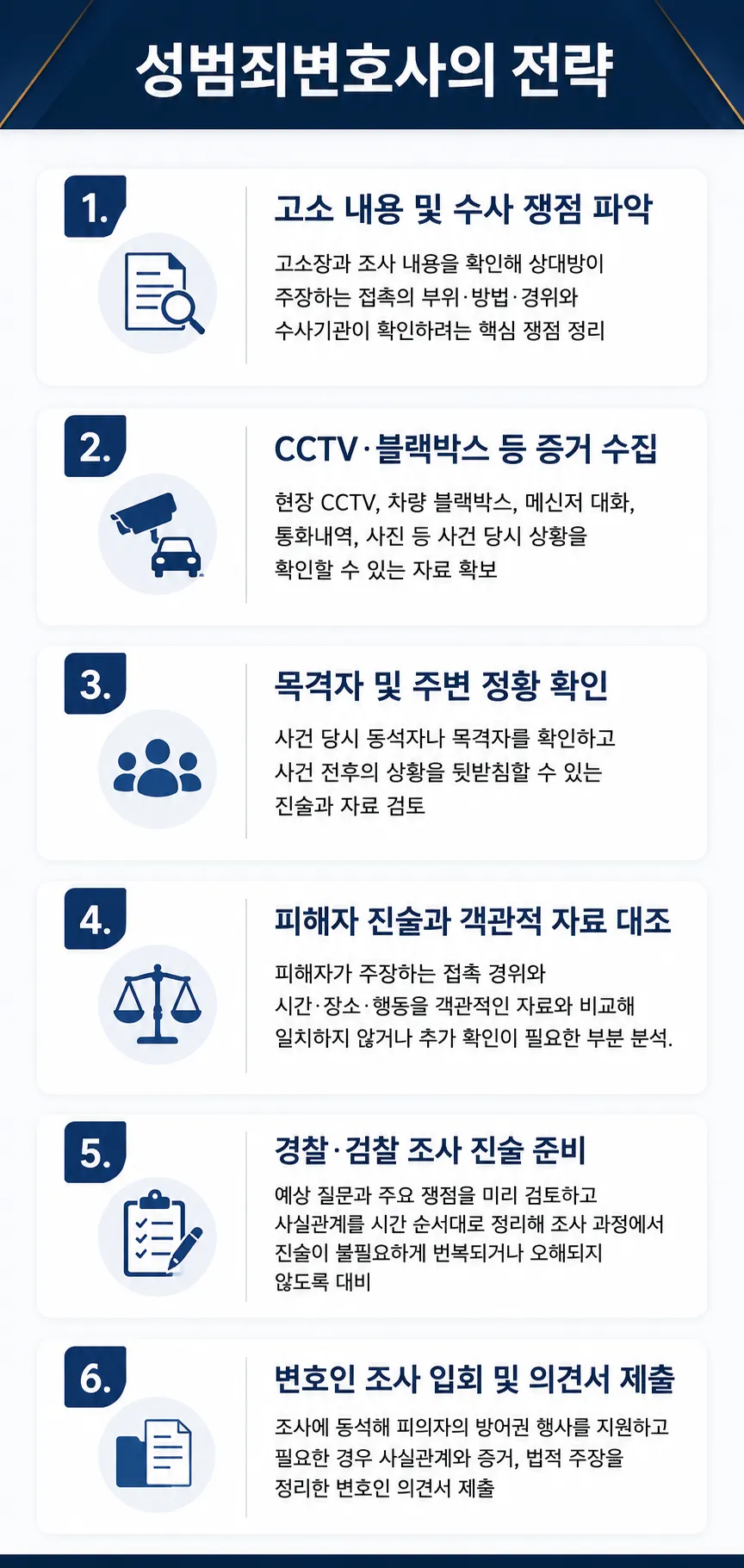 성범죄전문변호사의 강제추행 혐의 대응 조력