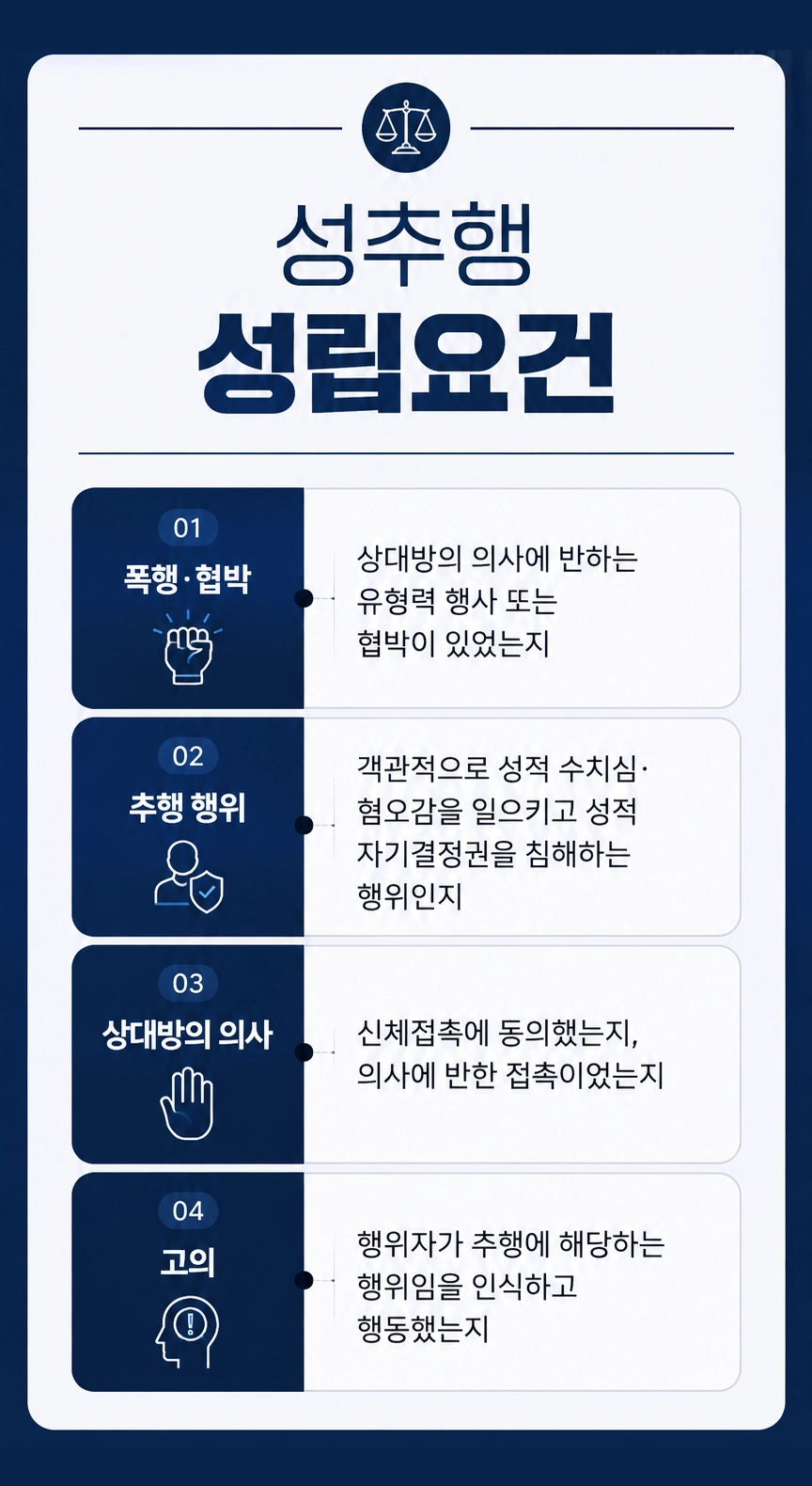 광주강제추행변호사가 강제추행 혐의의 처벌 수위와 양형요소를 설명하는 모습