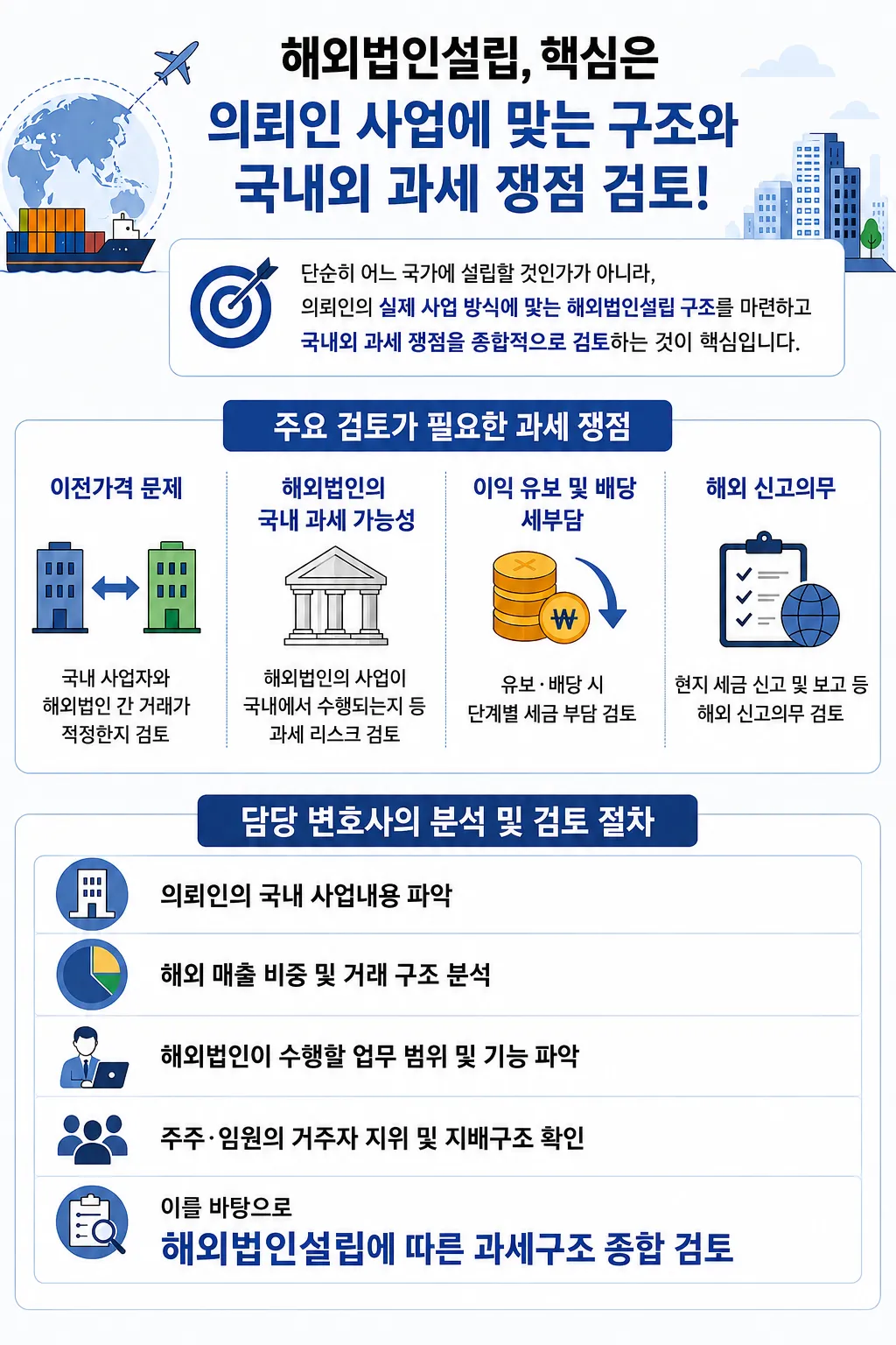 해외법인설립ㅣ핵심 쟁점 정리